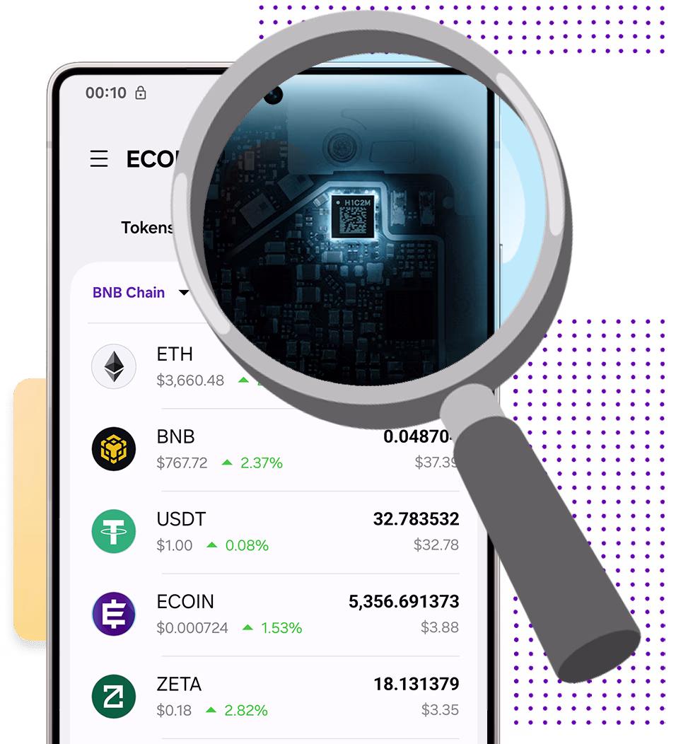 Hardware-Level Security